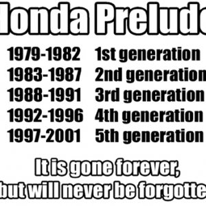 Prelude Generations