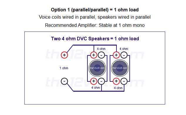 4 ohm dvc subs.PNG